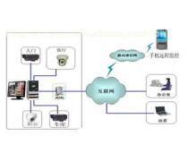 電子監控設備 現代安防的智能守護者