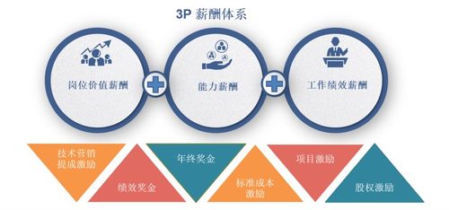 灼策視界 洞見金發(fā)科技的戰(zhàn)略布局與研發(fā)創(chuàng)新雙輪驅(qū)動(dòng)